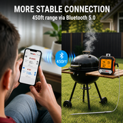 LABART TP903 450 ft Wireless Meat Thermometer with 1 Probes with Bluetooth Smoker Thermometer for Chicken Steaks Poultry
